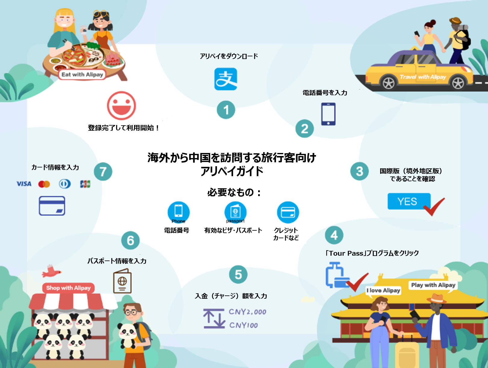 JP_Guide to Alipay.png