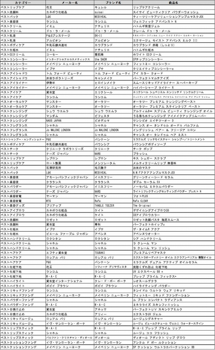 ランキング2019.jpg
